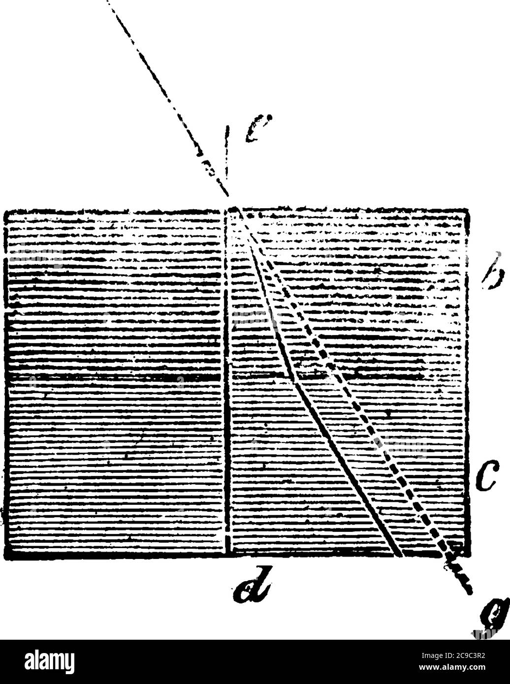 Montre les rayons qui tombent sur le milieu, l'air, l'eau et le verre et la façon dont il obtient réfracté, dessin de ligne vintage ou illustration de gravure. Illustration de Vecteur