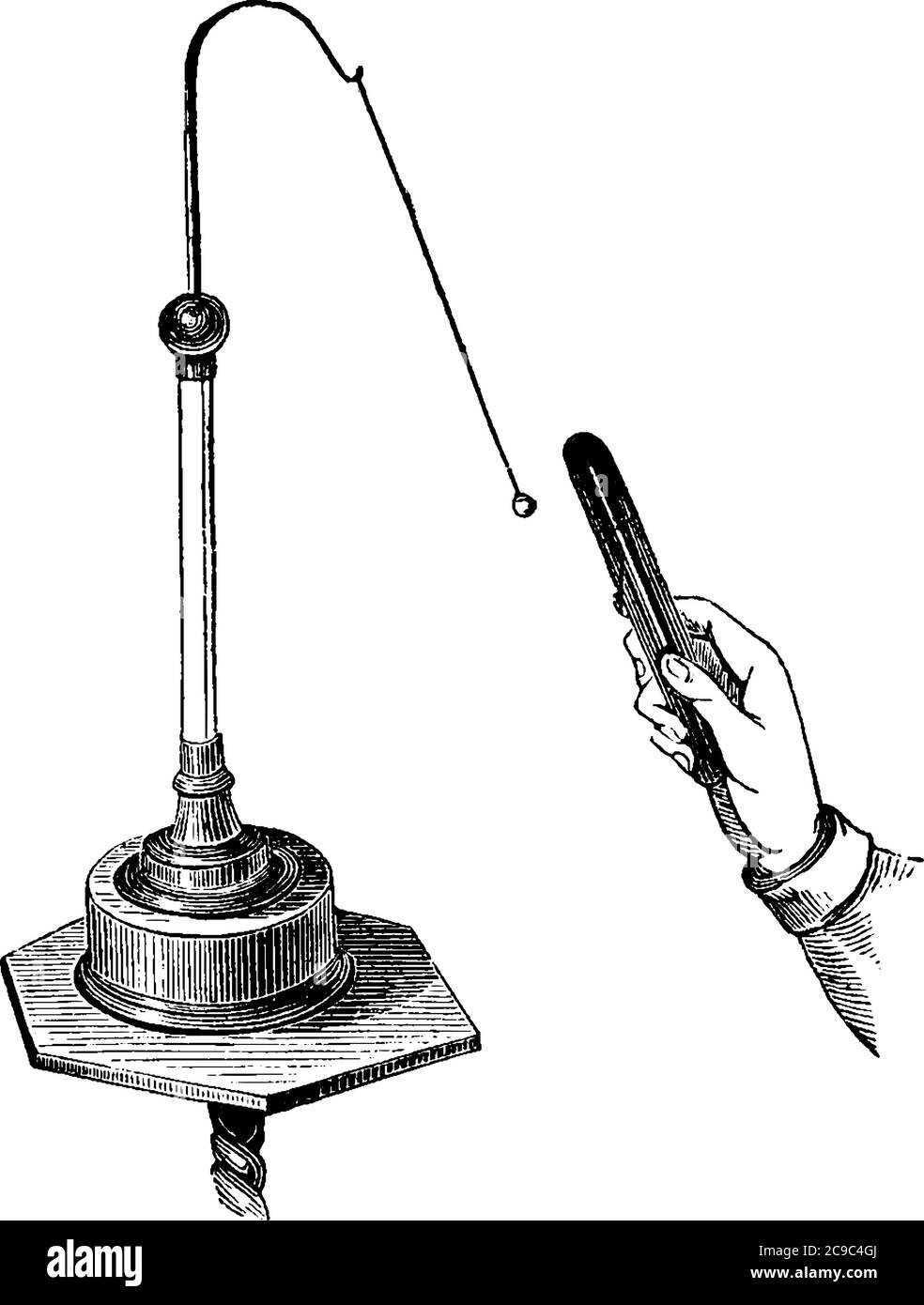 Une main avec bâton démontrant électricité statique, dessin de ligne vintage ou illustration de gravure. Illustration de Vecteur