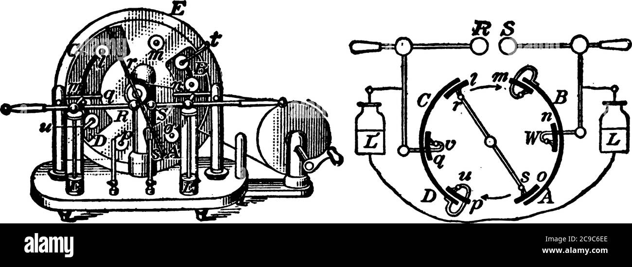 Toepler-Holtz machine électrique qui se compose d'un disque rotatif devant un disque fixe légèrement plus grand avec deux plaques en papier, dessin de ligne vintage o Illustration de Vecteur