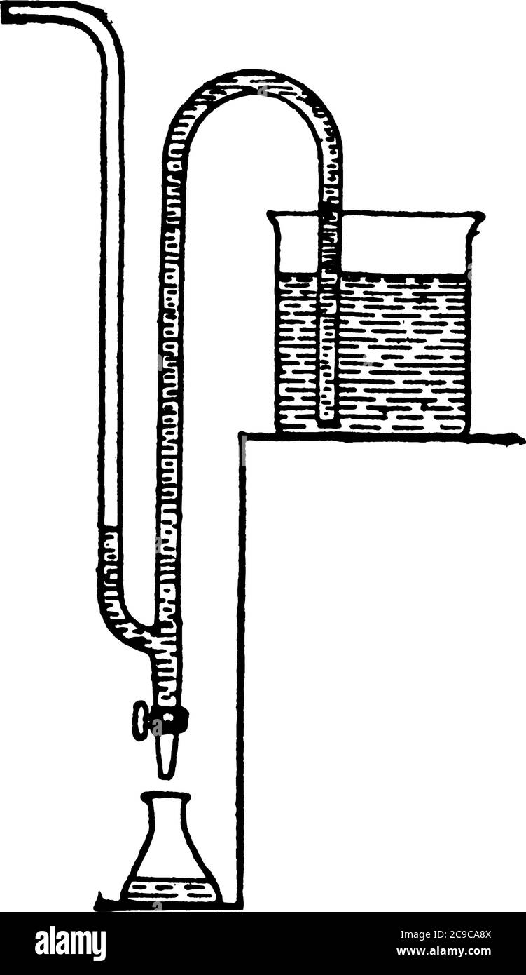 Tube courbé avec un membre plus long que l'autre, par lequel un liquide peut être aspiré à un niveau inférieur sur le côté d'un vaisseau ou d'un autre point de forage Illustration de Vecteur