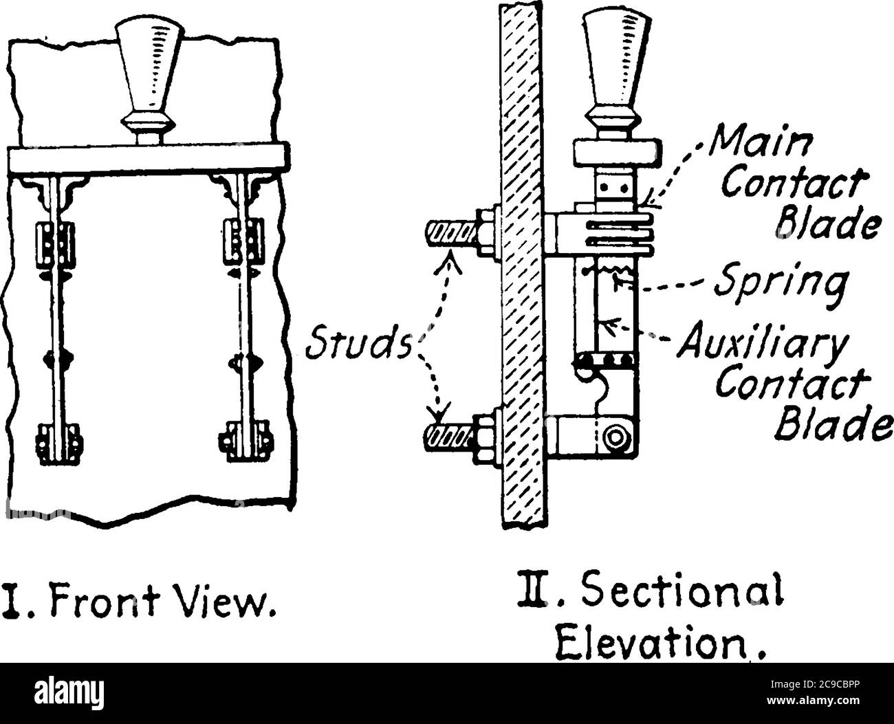 Représentation type d'un contacteur de couteau de frein rapide, avec les pièces étiquetées. Il est généralement utilisé pour contrôler le flux de courant électrique dans un cir Illustration de Vecteur