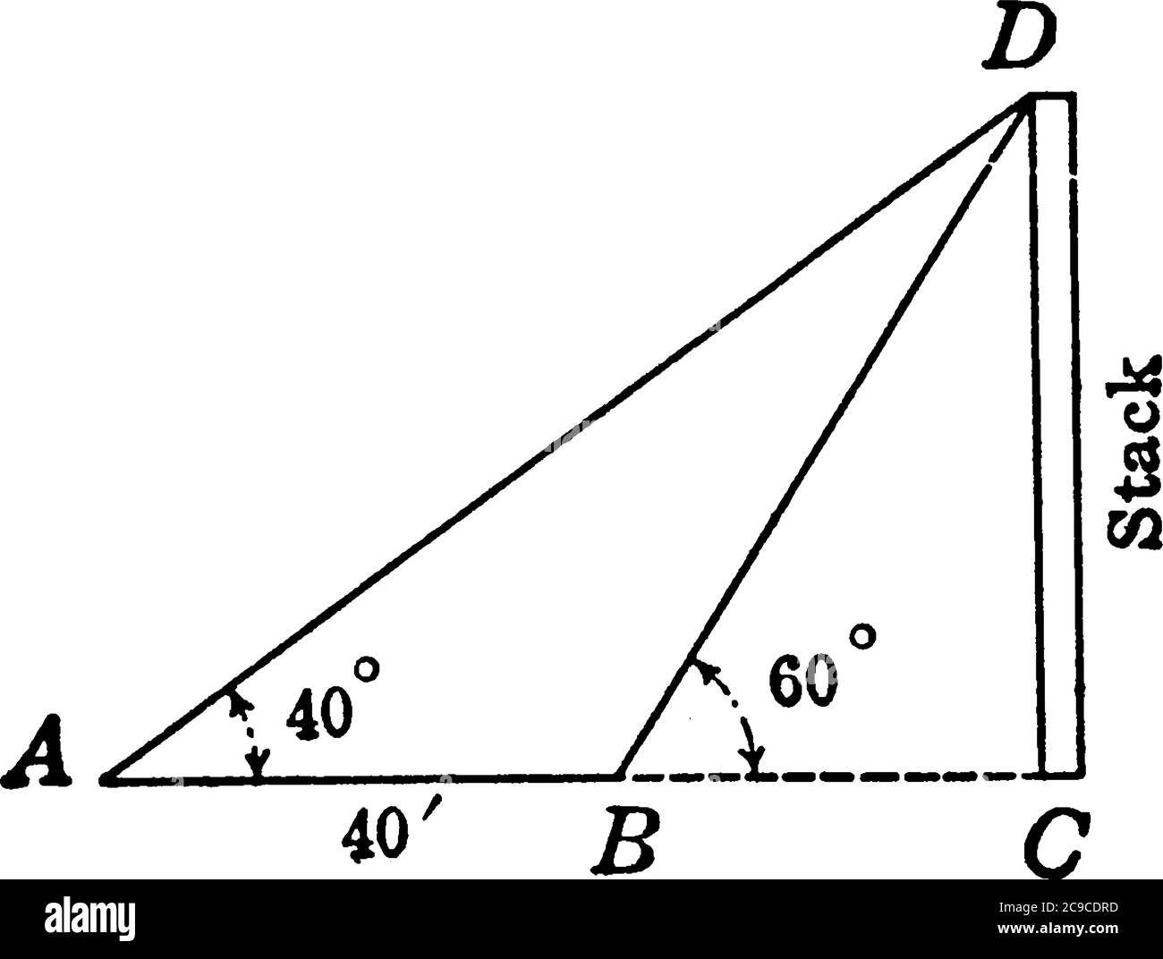 Deux triangles avec base à angle hypotense de 40 degrés et 60 degrés, illustration de dessin ou de gravure vintage. Illustration de Vecteur