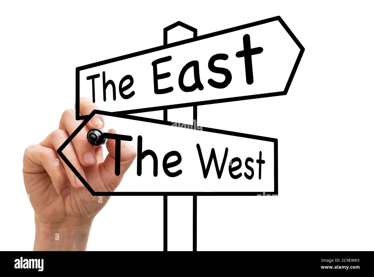 Panneau à deux voies avec les mots l'est et l'Ouest. Banque D'Images
