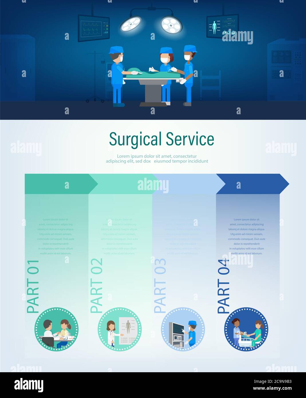 Infographie sur le service chirurgical avec l'équipe de chirurgiens dans la salle d'opération. Illustration vectorielle de la conception plate Illustration de Vecteur