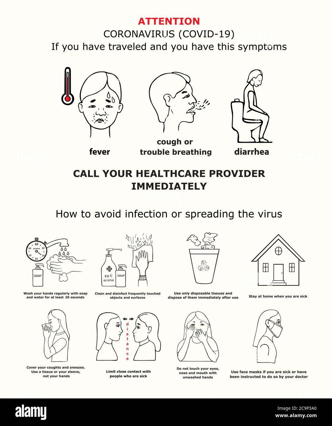Symptômes coronavirus (covid-19) et comment l'infection par l'awaïd ou la propagation du virus, graphique, infographies, dessin simple de l'oedle Banque D'Images