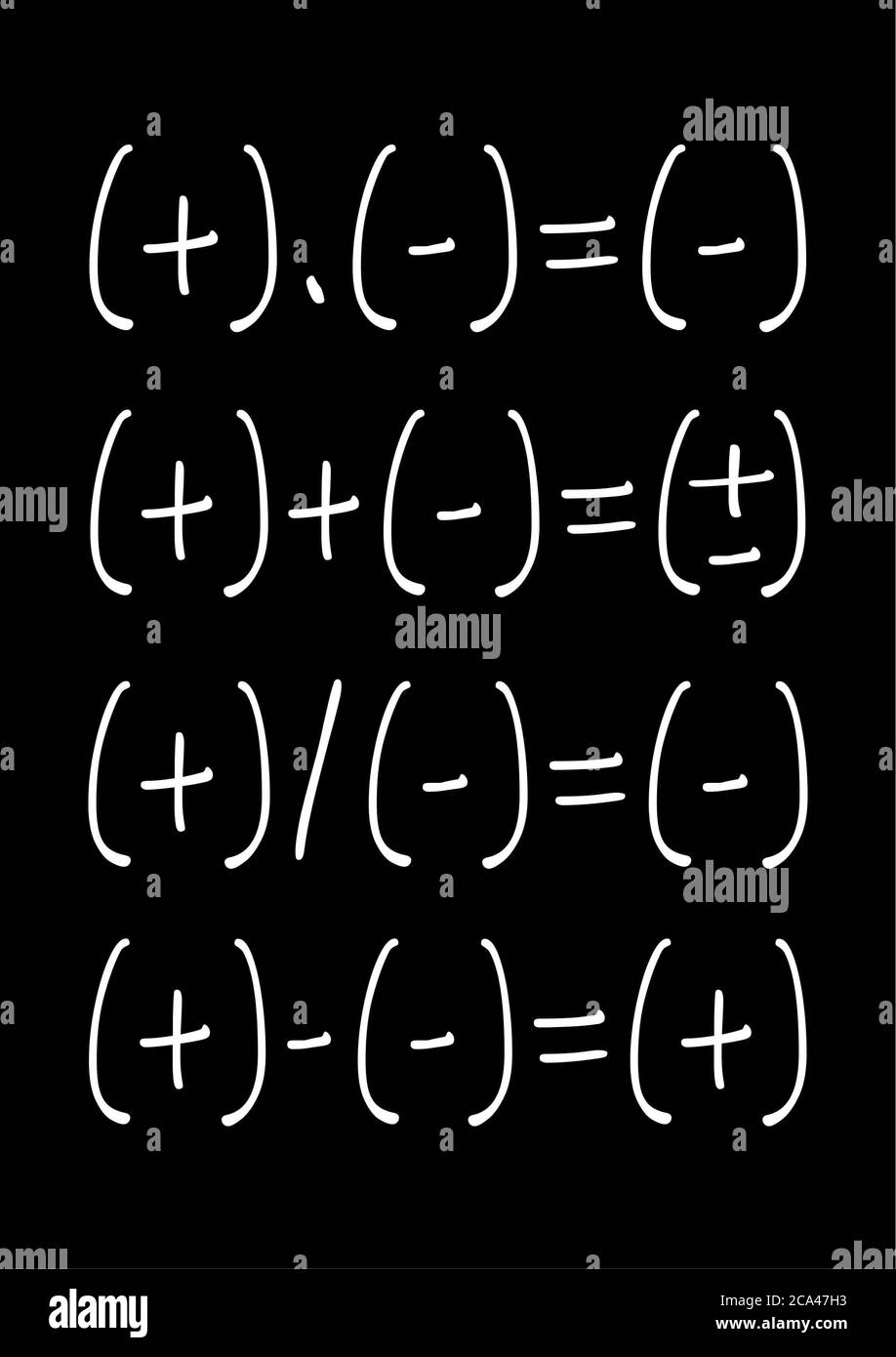 Maths formula Banque de photographies et d'images à haute résolution - Alamy