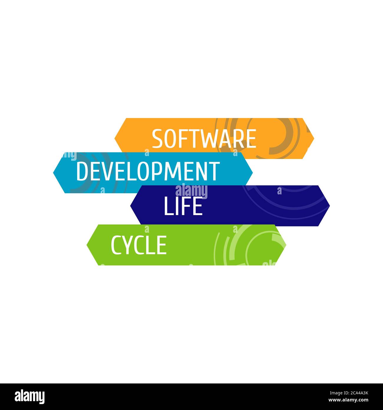 illustration du vecteur du cycle de vie du développement logiciel Image ...