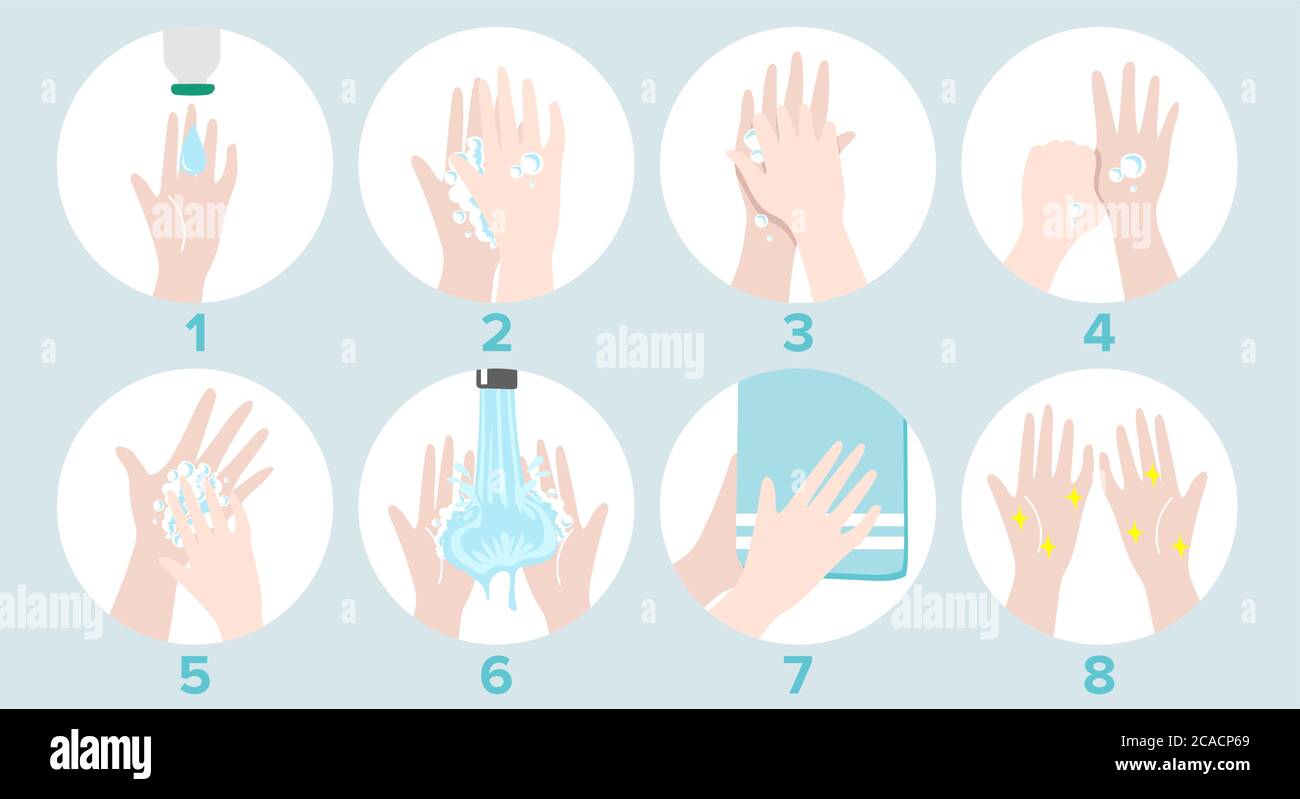 8 étapes pour bien vous laver les mains. Conception plate concept moderne d'illustration vectorielle. Illustration de Vecteur