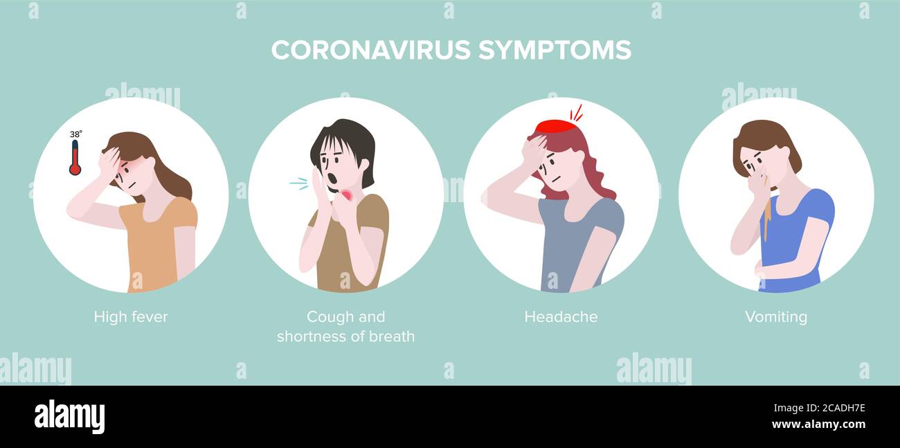 Infographie sur les symptômes et la prévention du virus Corona 2019. Illustration vectorielle Illustration de Vecteur