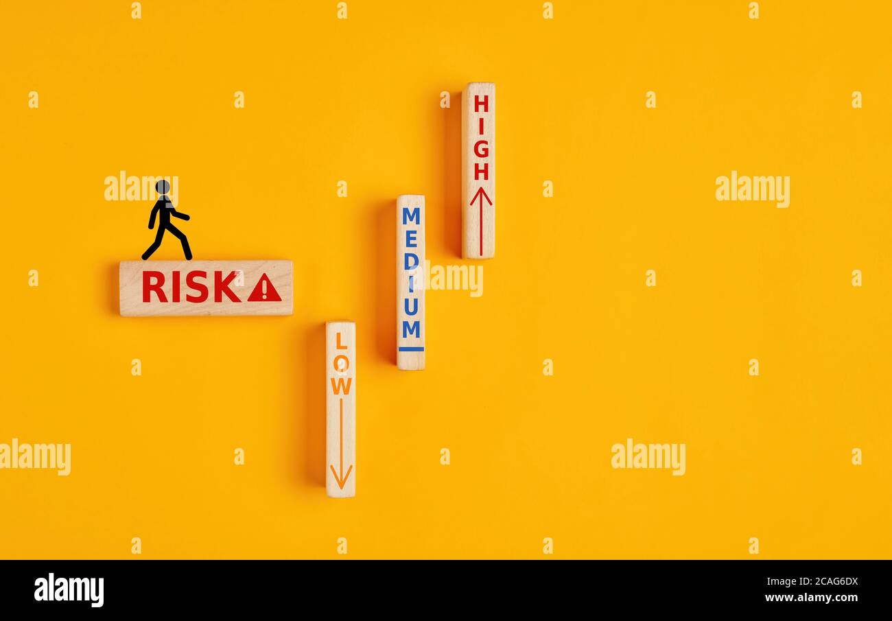 Les mots risque, moyen, haut et bas écrits sur des blocs de bois avec un homme de bâton marchant vers la zone de risque. Évaluation, analyse ou prise de risques c Banque D'Images