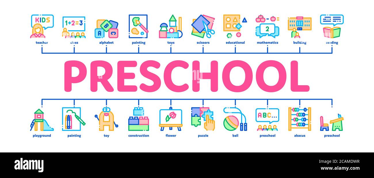 Education préscolaire - vecteur de bannière Infographique minimal Illustration de Vecteur