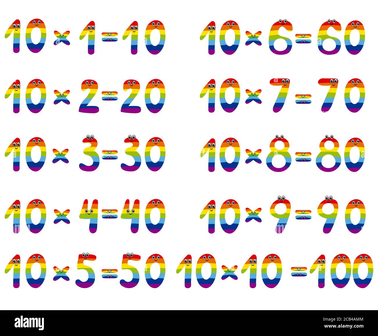 Table de multiplication avec des chiffres mignons et un motif arc-en-ciel. Banque D'Images
