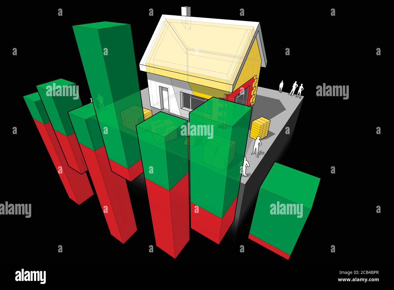 schéma d'une maison individuelle avec un mur et un toit supplémentaires isolation avec diagramme commercial abstrait Illustration de Vecteur