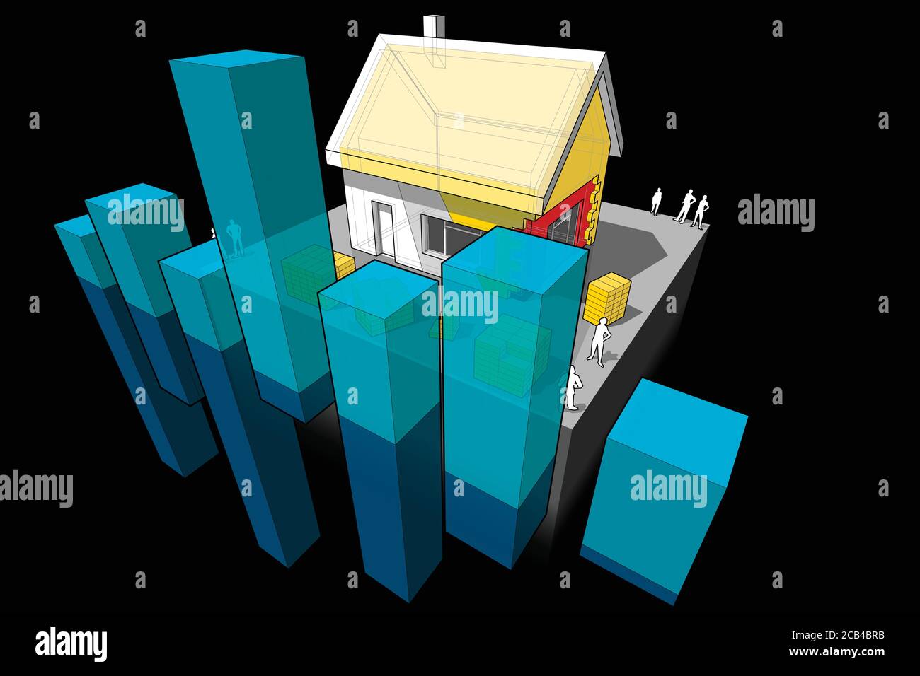 schéma d'une maison individuelle avec un mur et un toit supplémentaires isolation avec diagramme commercial abstrait Illustration de Vecteur