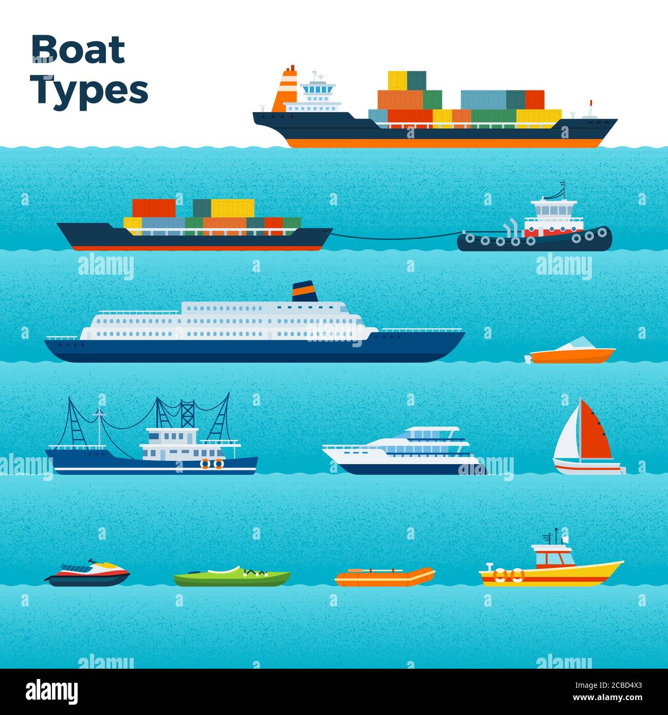 Types de bateaux Banque d'images vectorielles Alamy