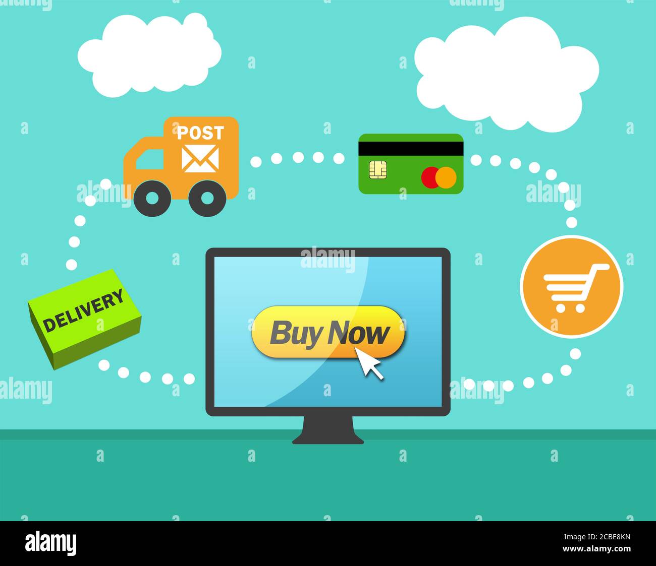 Concept de commande d'achat en ligne Banque D'Images