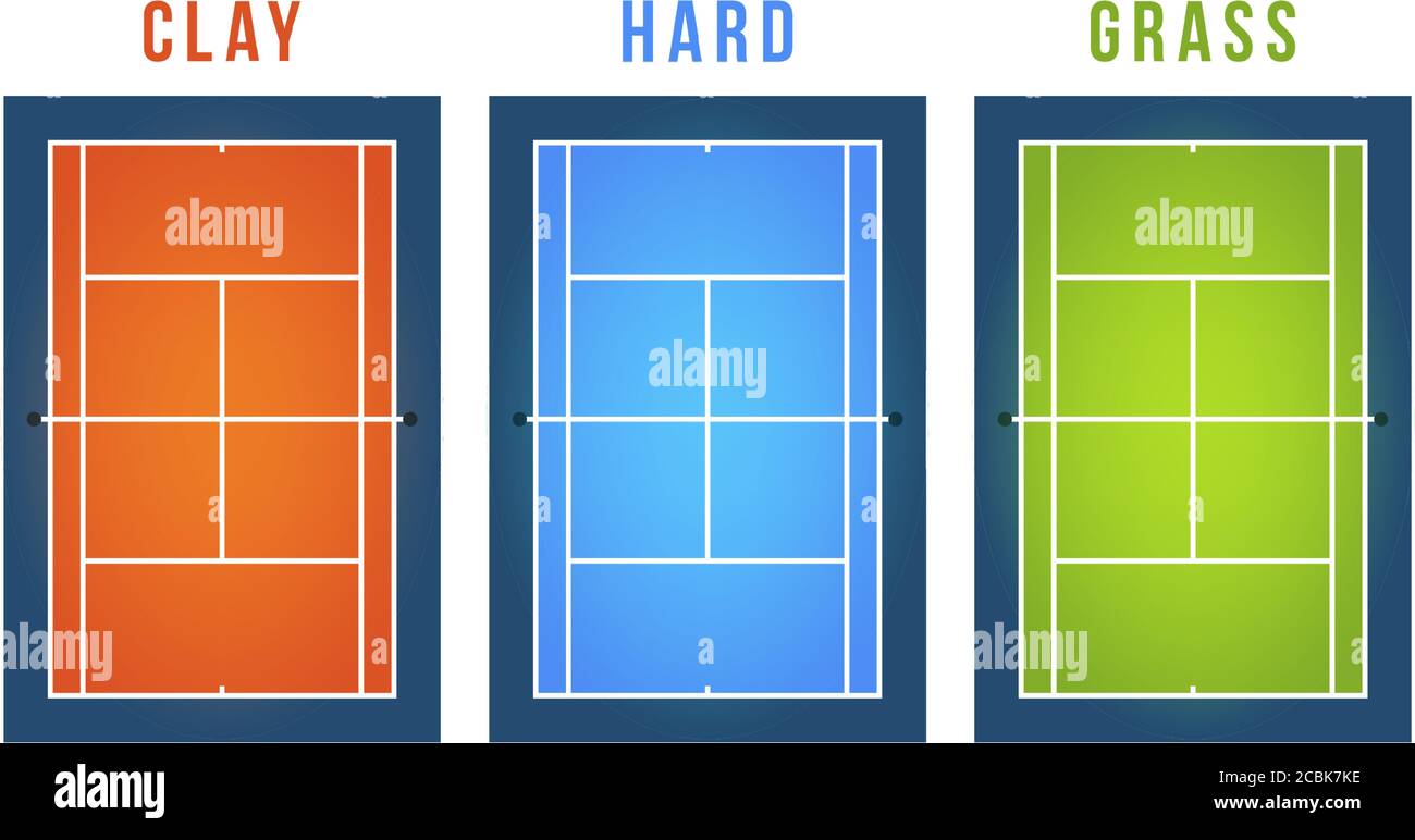 Scénario jeu d'illustrations de court de tennis avec différentes surfaces.  Vue de dessus Image Vectorielle Stock - Alamy