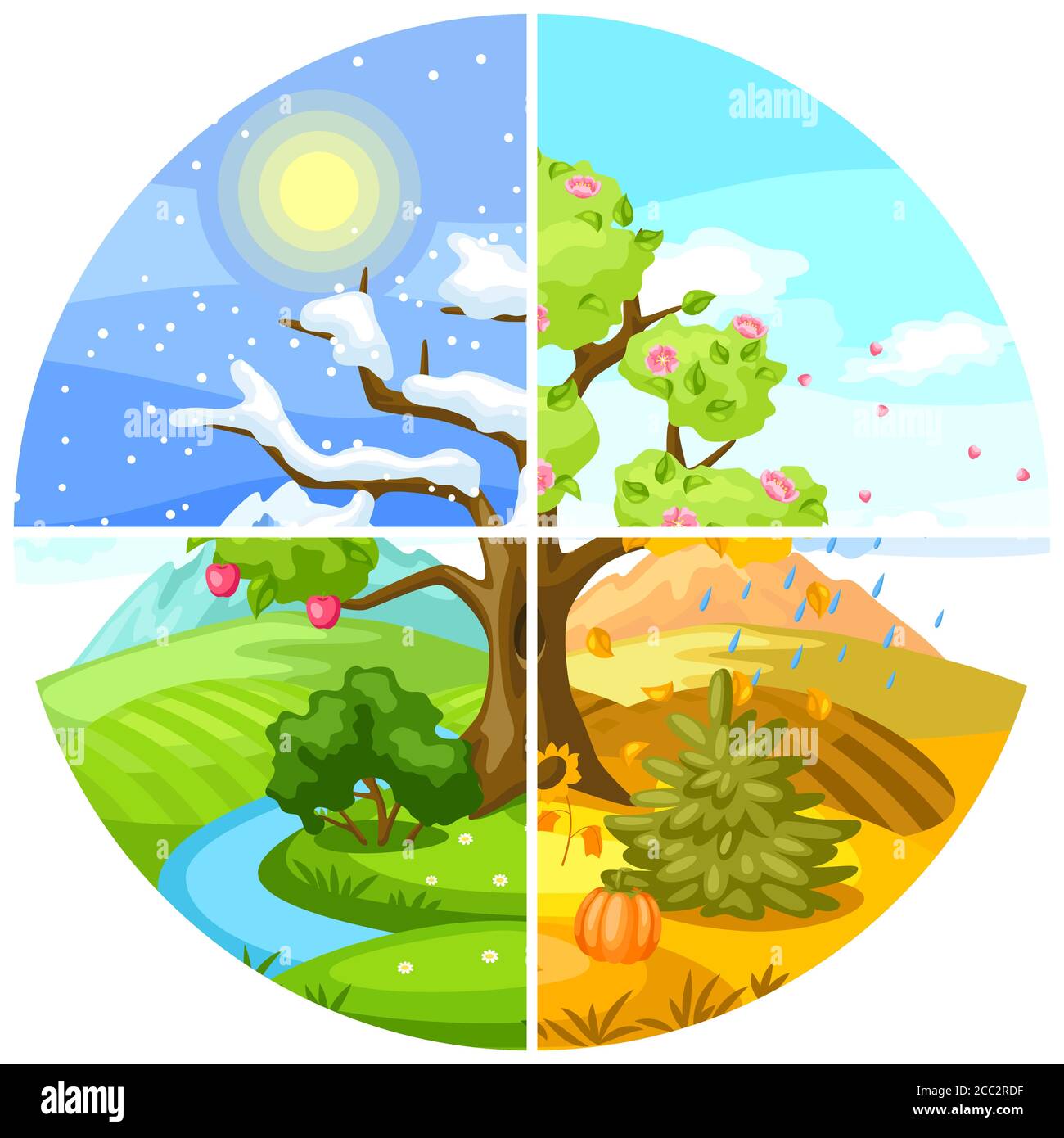 Paysage de quatre saisons. Illustration avec des arbres, des montagnes et des collines en hiver, printemps, été, automne. Illustration de Vecteur