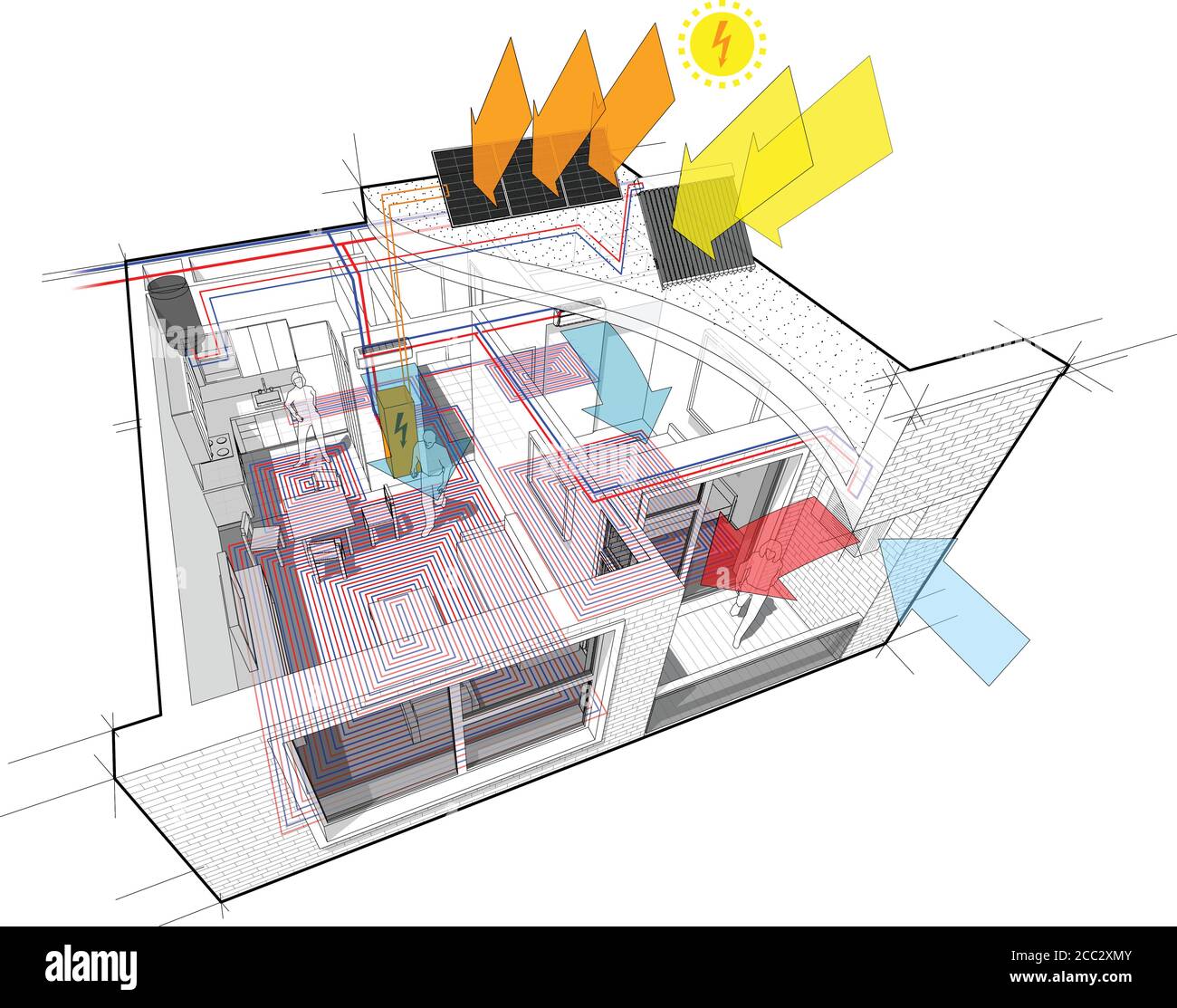 appartement avec chauffage au sol et tuyaux de chauffage central comme source de l'énergie de chauffage avec panneaux solaires et photovoltaïques supplémentaires Illustration de Vecteur