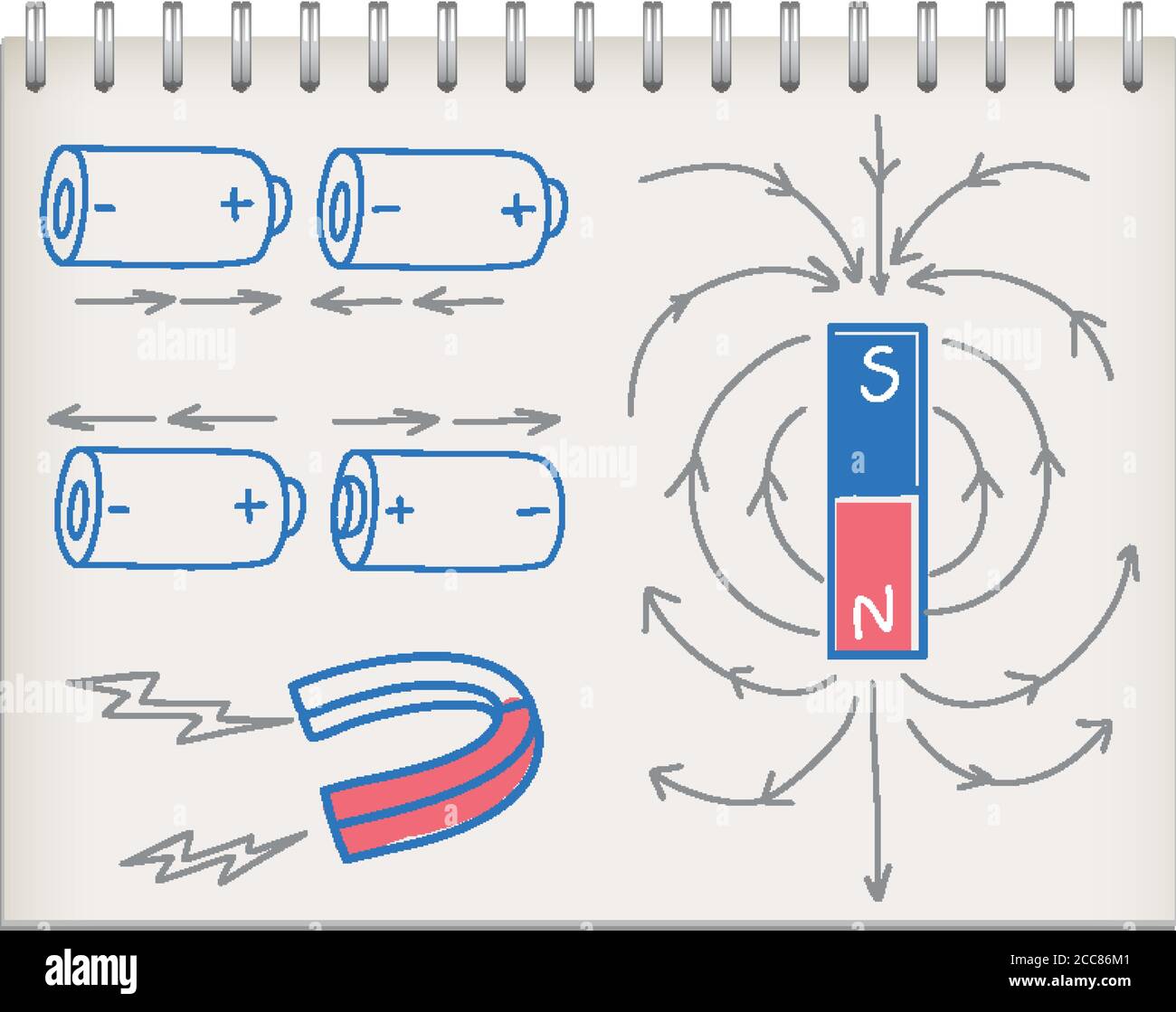 Remarque de l'illustration de la classe scientifique Illustration de Vecteur