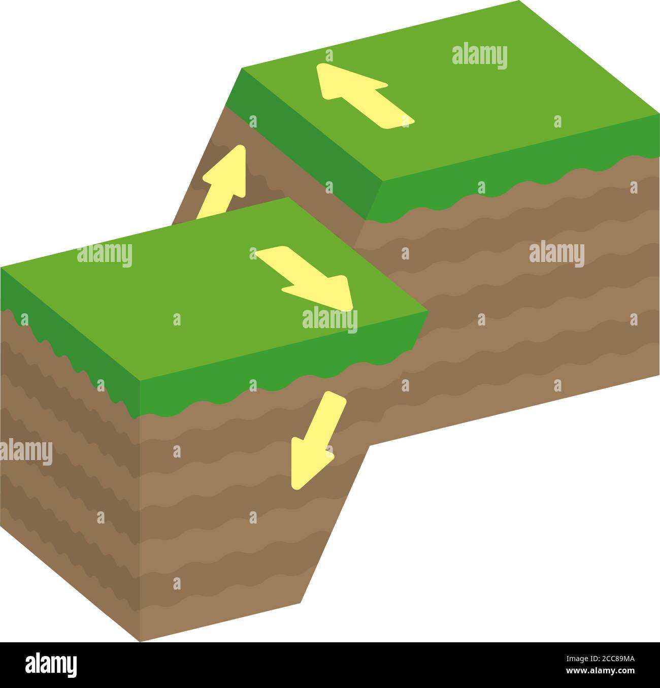 Illustration du vecteur de type de défaut (3 dimensions) / défaut de glissement oblique Illustration de Vecteur