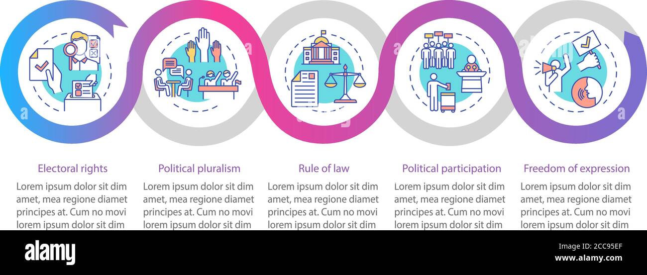 Modèle d'infographie sur les vecteurs de droits politiques Illustration de Vecteur