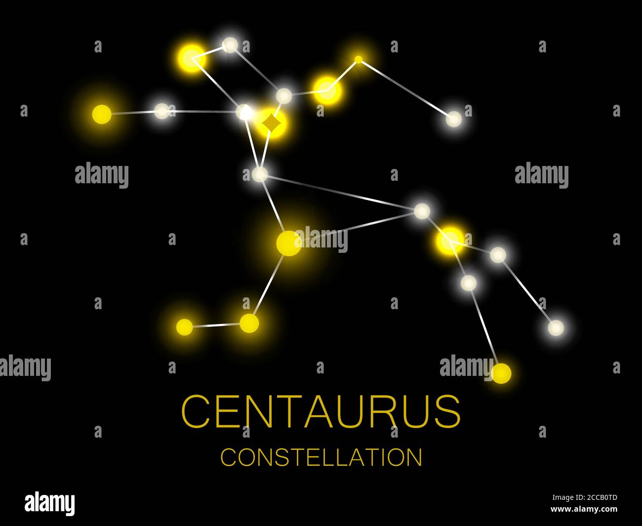 Centaurus constellation Banque d'images vectorielles - Alamy