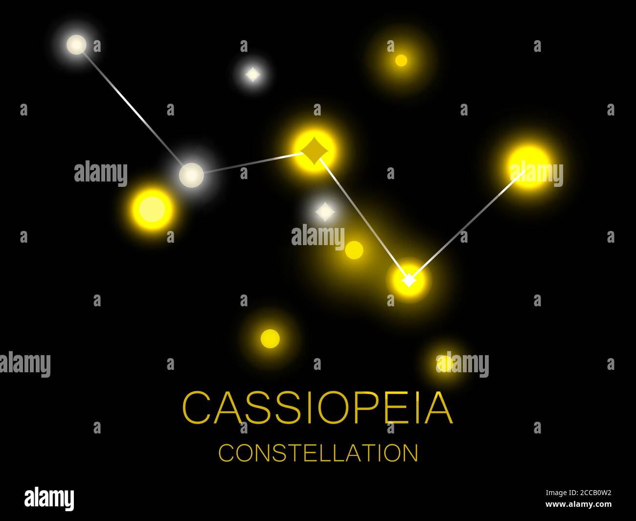 Constellation de Cassiopée. Étoiles jaunes lumineuses dans le ciel nocturne. Un cluster d'étoiles dans l'espace profond, l'univers. Illustration vectorielle Illustration de Vecteur
