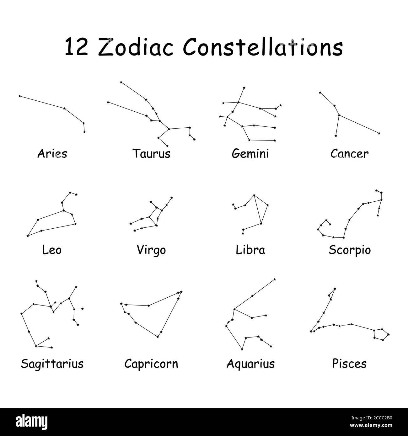Ensemble de 12 constellations d'étoiles zodiac. Illustration vectorielle représentant l'astrologie occidentale Astronomie astrologique Horoscope signe avec texte Illustration de Vecteur