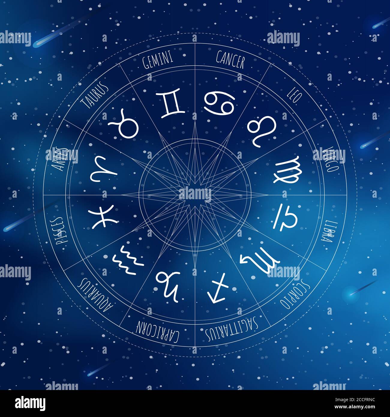 Roue d'astrologie avec signes de zodiaque sur fond d'espace. Mystère et ésotérique. Carte des étoiles. Illustration du vecteur de l'horoscope. Affiche de tarot spirituel. Illustration de Vecteur