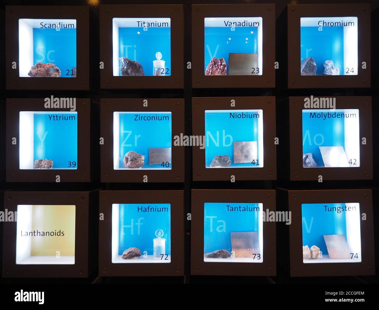 Partie du Tableau périodique des éléments de Mendeleev Banque D'Images