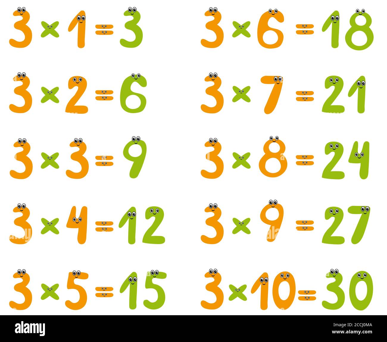 Table de multiplication des nombres mignons. Banque D'Images
