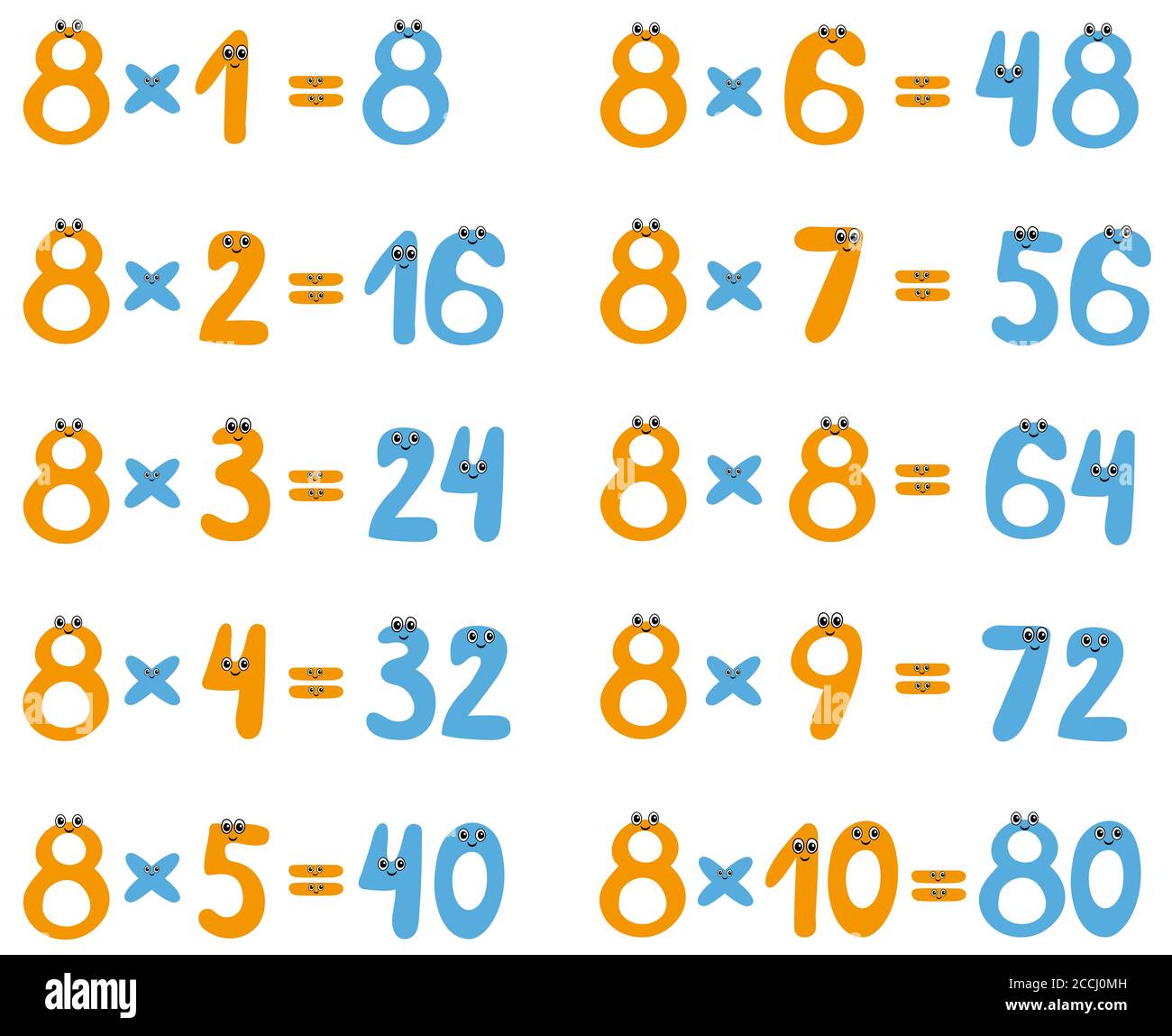 Table de multiplication des nombres mignons. Banque D'Images