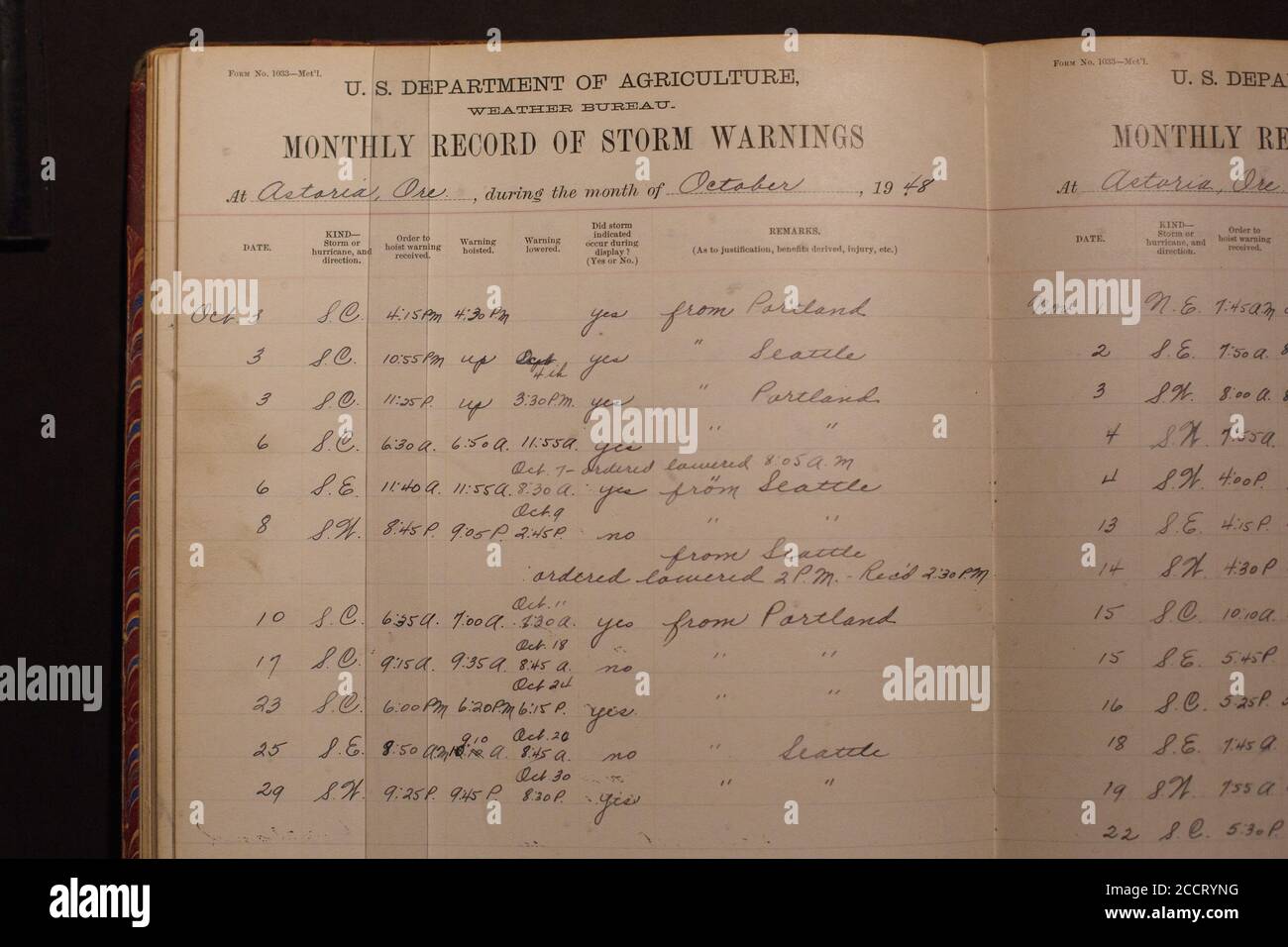Un journal des avertissements de tempête à Astoria, Oregon de 1948, au Musée maritime à Astoria, Oregon, Etats-Unis. Banque D'Images