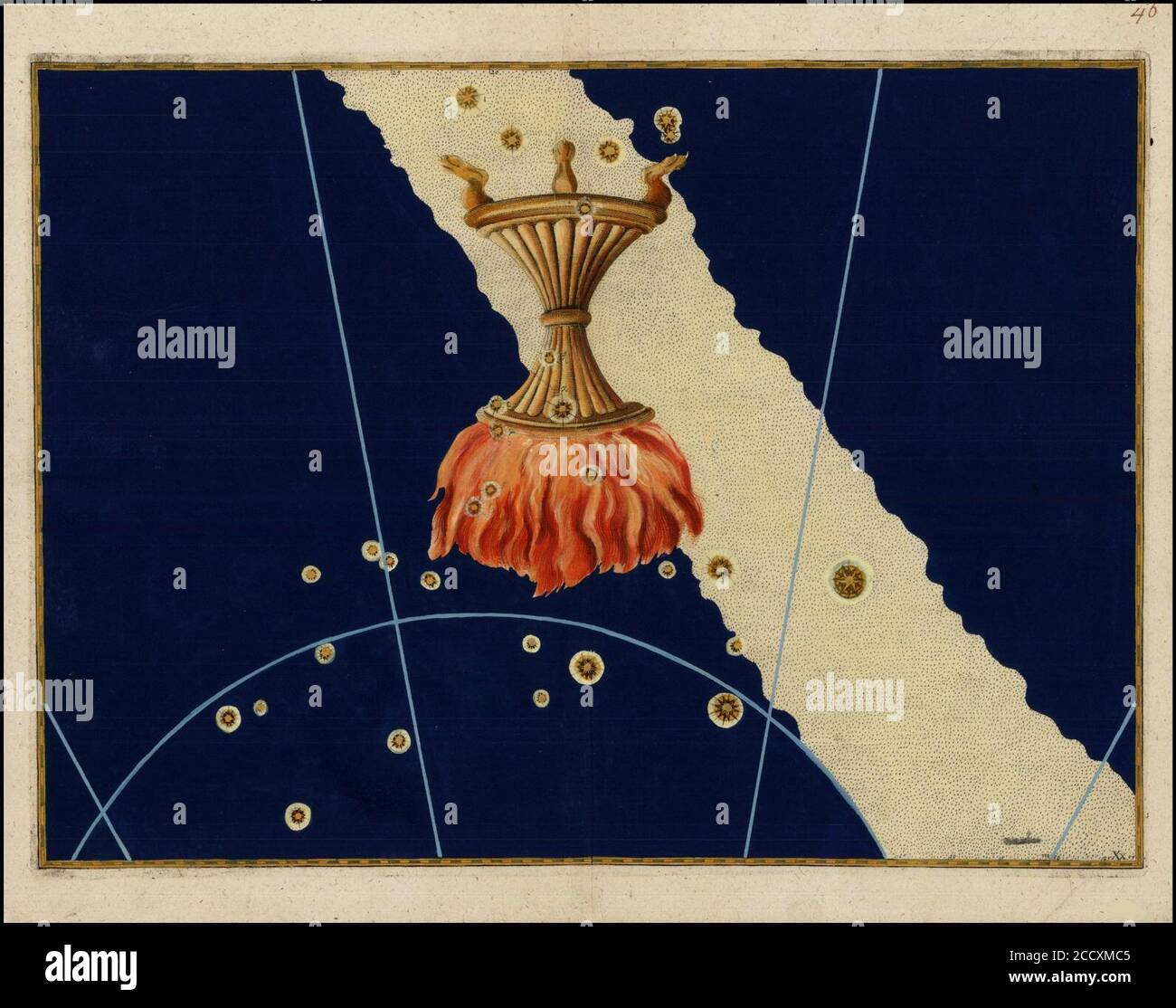 Johann Bayer - Ara. Banque D'Images