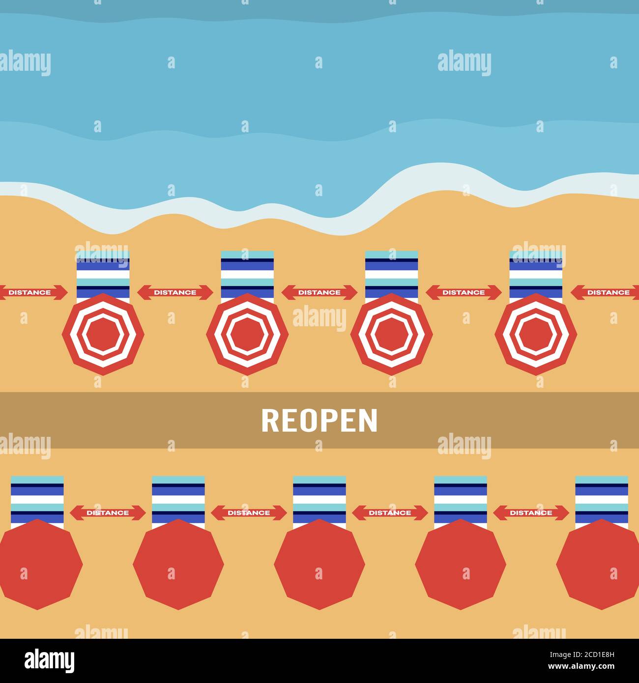 Illustration vectorielle ouverture des plages après la quarantaine de la COVID-19, pandémie du coronavirus. Parasols, lieux de détente à distance social distanciation. Somme Illustration de Vecteur