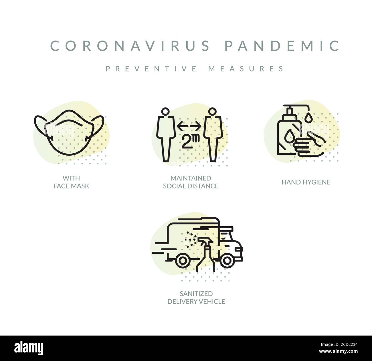 Pandémie de coronavirus - mesures préventives pour la livraison en ligne - icône En tant que fichier EPS 10 Illustration de Vecteur