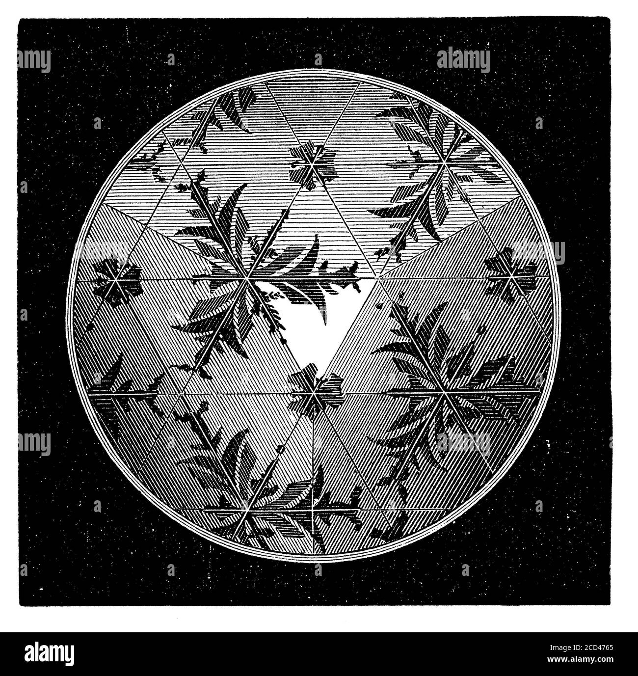 Kaléidoscope, instrument optique de surfaces réfléchissantes plus inclinées les unes par rapport aux autres de sorte que les objets à une extrémité sont considérés comme un modèle symétrique régulier changeant avec une rotation. Utilisé comme jouet, dans les arts ornementaux Banque D'Images