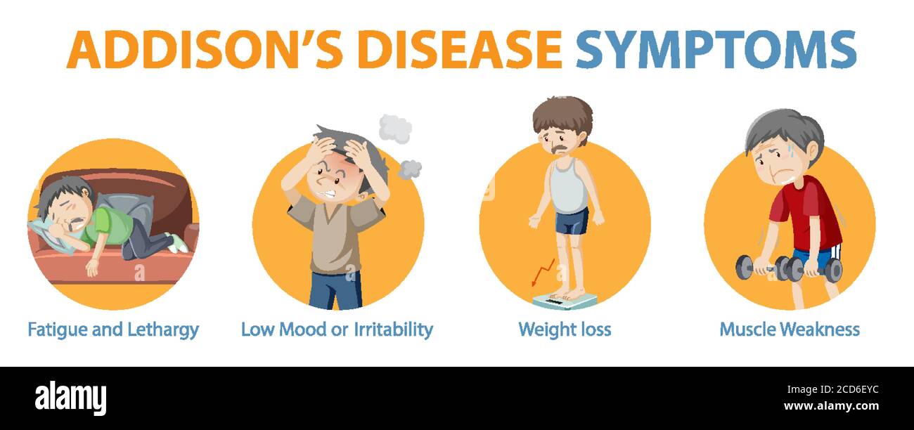 Infographie médicale de l'illustration des symptômes de la maladie d ...