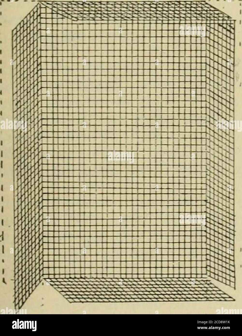 . Gleanings dans la culture des abeilles . n regularplace. Marengo, 111. C. Miller. Le nouveau type de cage d'expédition est une annonce-vance distincte. Dans con.construction il peut être soumis à des somémodifications, comme par exemple, sur le dos un holepour mettre dans la reine et les préposés. Il est dangereux d'essayer de les passer sous les points de fil du bord du couvercle. Les lamelles sont plus profondes (par exemple ^s in.), et il peut être utile de les avoir un peu plus petites, et d'avoir des rainures dans le bloc pour prendre le bord du couvercle de fil. Cela permet de réduire le risque de glissement accidentel de la couverture lorsqu'elle est hors de Banque D'Images