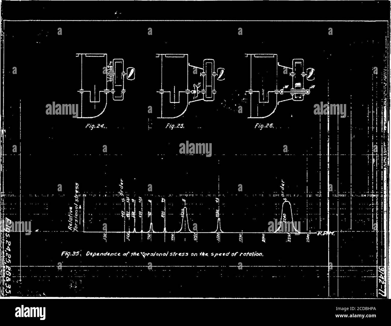 Experience Avec Des Transmissions A Helice Pour Moteurs D Aviation V Jii F Fc54fo I Jfc Hiihl Crarikj Wftchk Aidprope Fer R Gt S Straff De Transteck Etprppe Terfi Rn Nq 3 F2 F Tour No In Ttie