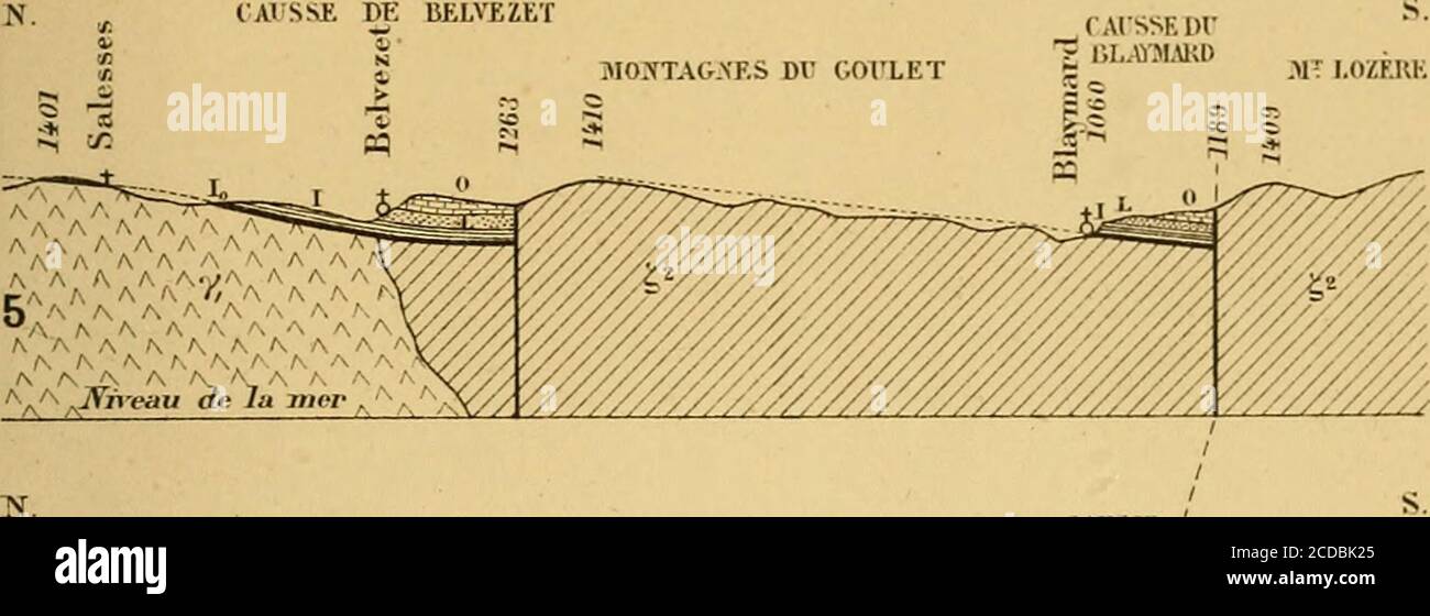 . Bulletin de la Société géologique de France . &gt; chea Z. WUhrer, t. J & VJhbe.Je l€j&gt; éei i. I. G FABRE .V/M^yv, ;, T.XAL, l-l WJI. CAUSSK DALLKKKC ?T. CilSSK / ?S -a SpHorun-.r mont S.I. .OZÈRK = Banque D'Images