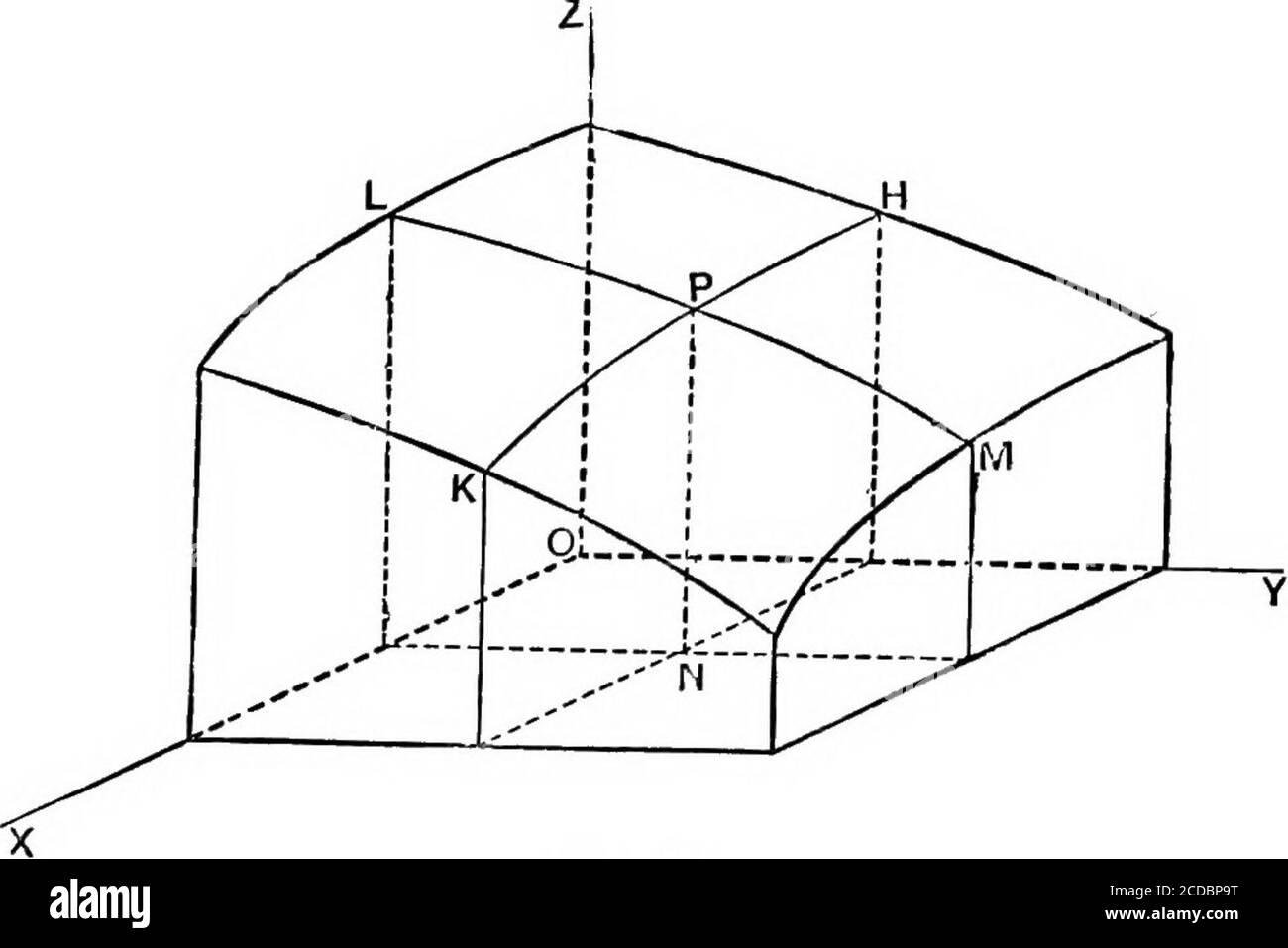 Un cours élémentaire de calcul infinitésimal . ion varie inversement comme  le carré de la distanced'un point fixe dans la ligne de mouvement. 8. Si s  est une fonction quadratique de