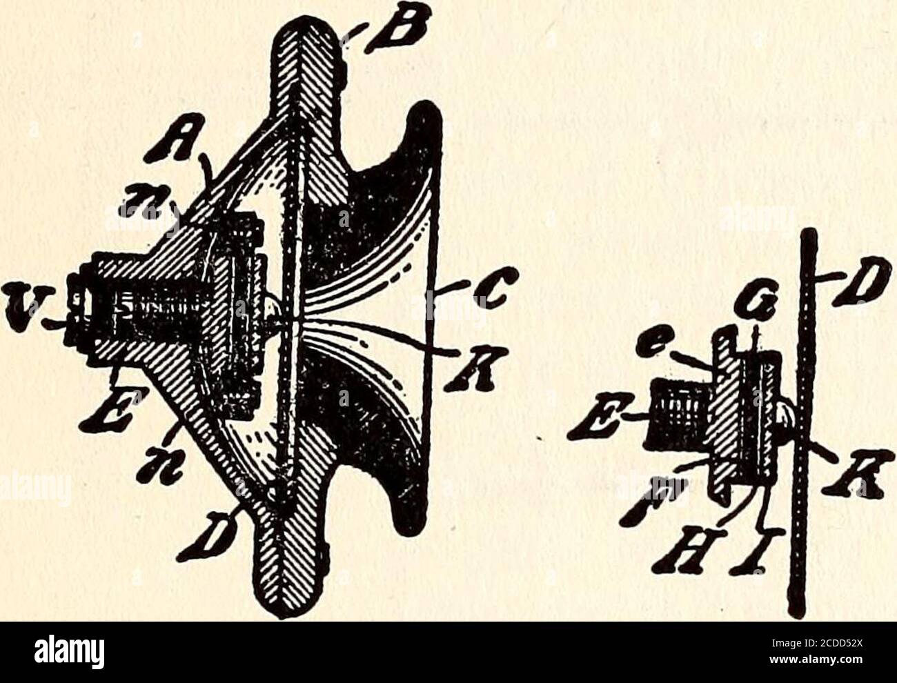 . La science-histoire de l'univers . porteur d'un bouton hémisphérique, K, a mis à sa face arrière un autre disque en platine, H. Thissecond disque en platine repose sur la face avant du disque noir lampel__LW_AT__, G, Et le bouton, K, appuie fermement contre le centre du diaphragme, D. les plaques, F et H, forment les bornes de l'émetteur, Et comme le dia-phragm, D, vibre, il provoque des variations dans la pression DU TÉLÉPHONE 271 et des changements correspondants dans la résistance du cir-cuit, produisant ainsi les ondulations de courant souhaitées. Le professeur David B. Hughes a fait un con-tr très précieux Banque D'Images