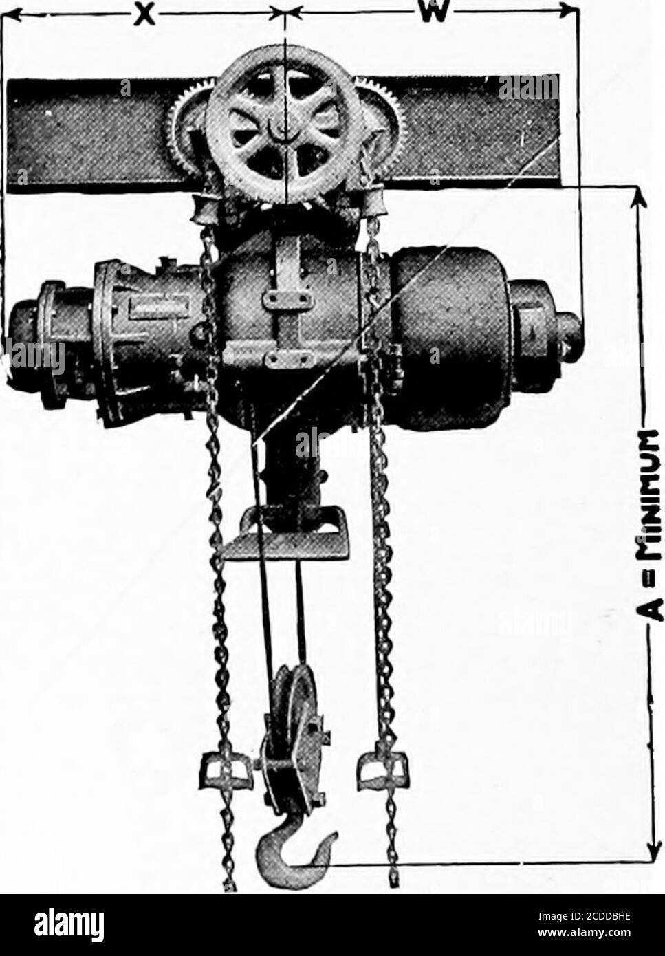 . Cyclopedia de manutention; un livre de référence qui couvre les définitions, les descriptions, les illustrations et les méthodes d'utilisation des machines de manutention utilisées dans l'industrie . Forme 2 X S levage. CAPACITIJSS AXD DniEXSIONS DE 2 X S PALANS J 6 P .^1 W$ O o AS 53«W° Dimensions si 4-1A60 S A X W a) 1^ HI %12 1 252820 222 141418 2121«2 5% 131315 16»17IS 2 6 52026 6202-8 580. Forme 1 palan avec chariot à engrenages CAPACITÉS ET DIMENSIONS Hi o W » 03 AS Hoistingspeed,f.p.m. oo +^4-1 6JS Dimensions A X W A2 A4 B6 BIO C12 C20 %, 1. 21, 2, 3 3, 4, 5 4, 5,66, 7%, 10 7%, 10, 12M! 40, 20, 1040, 20, 1320, 15, 1225, 2 Banque D'Images