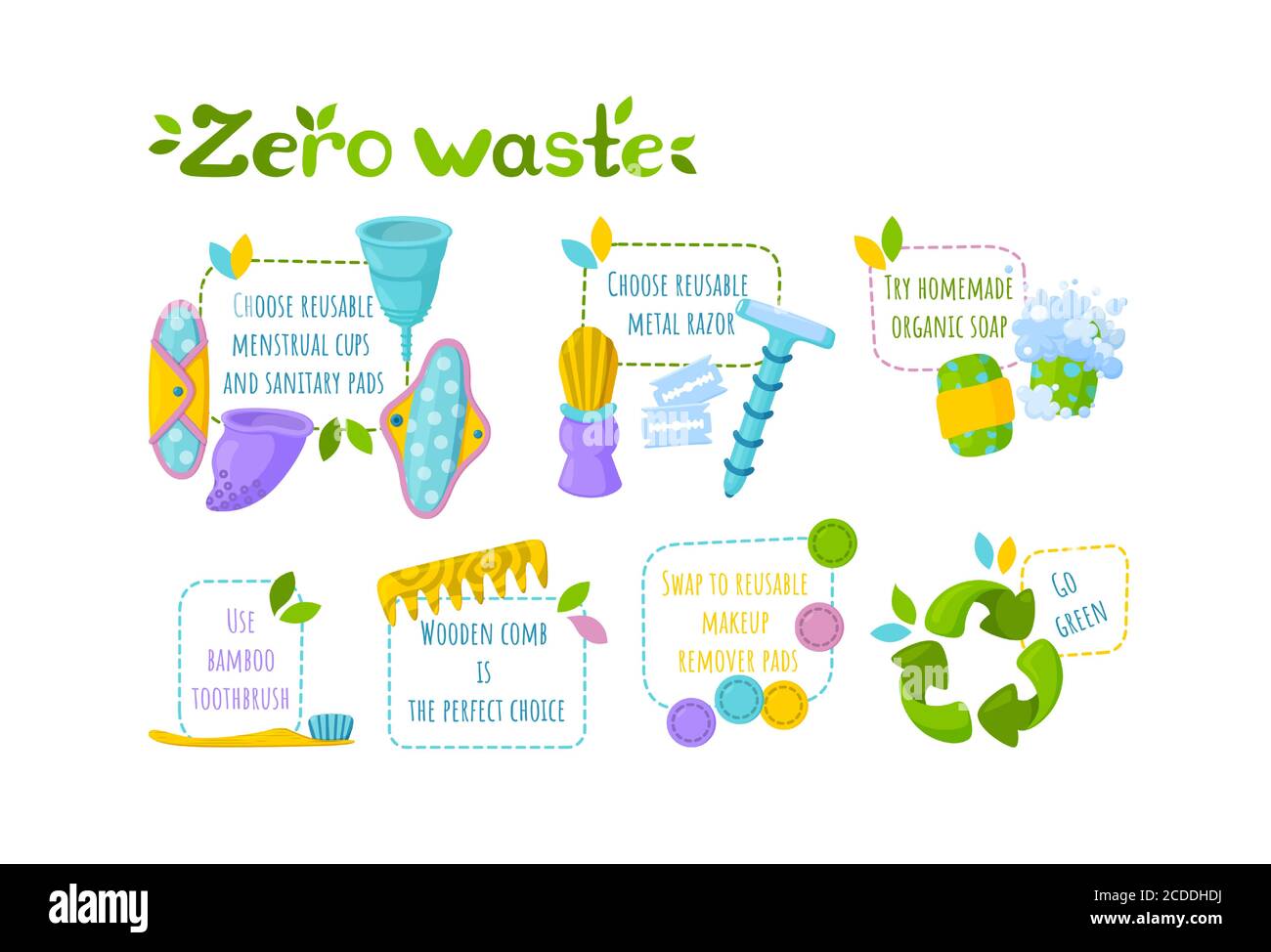 Kit d'hygiène personnelle zéro déchet. Symbole du recyclage, des articles réutilisables et des instructions de mise en vert. Illustration vectorielle de style dessin animé Illustration de Vecteur