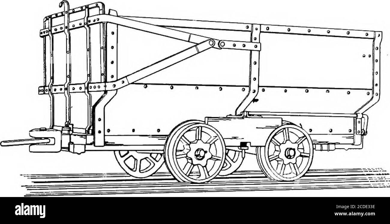 . Cyclopedia de manutention; un livre de référence qui couvre les définitions, les descriptions, les illustrations et les méthodes d'utilisation des machines de manutention utilisées dans l'industrie . 00 lb de charbon. Le poids en charge d'une voiture est d'environ 65 % à 75 % de charbon, le solde représentant le poids le plus élevé de la voiture. Les voitures peuvent être en bois, en acier ou en composite, chacune ayant certains avantages et inconvénients. Les voitures en bois ont l'avantage d'un faible coût initial, peuvent être réparées à l'atelier de la mine ordinaire par des ouvriers non qualifiés et ont une flexibilité qui les rend rouler facilement. Theyd Banque D'Images
