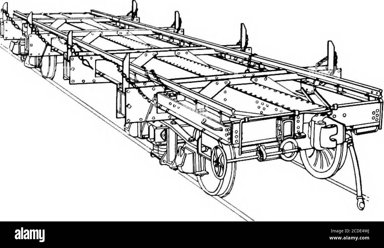 . Cyclopedia de manutention; un livre de référence qui couvre les définitions, les descriptions, les illustrations et les méthodes d'utilisation des machines de manutention utilisées dans l'industrie . Figure 38—Logging car, bâti en bois sur d'autres chemins de fer. Les voitures du même type général ont des capacités de construction allant jusqu'à 80,000 lb. Pour le transport de grumes longues, les rebords centraux sont coupés en deux au centre et renforcés par des sangles afin que la distance entre les centres du chariot puisse être ajustée en fonction de la longueur des grumes. Comme les pentes sur les routes forestières sont généralement lourdes et souvent longues, l'utilisation de freins pneumatiques est fortement recommandé ev Banque D'Images