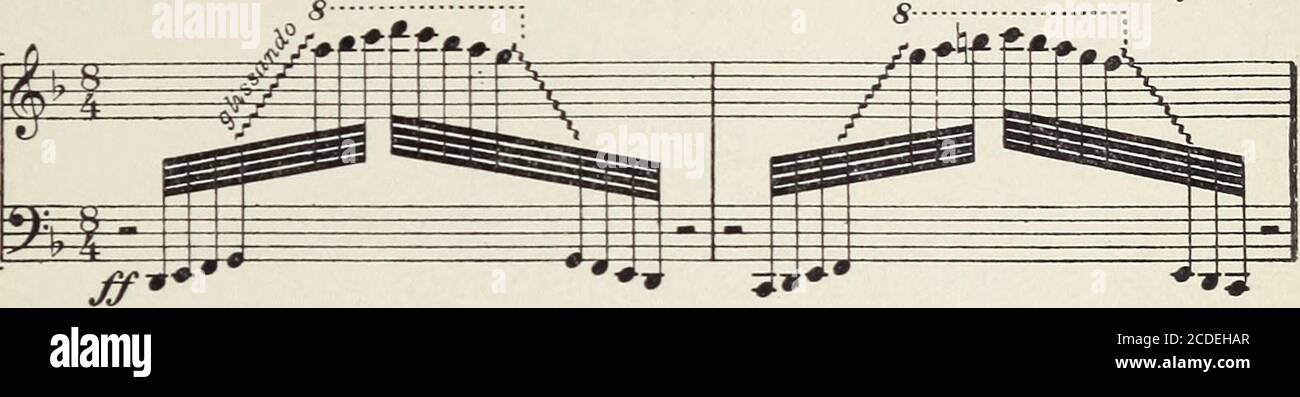 Orchestration 4 Iju J J J Ijtjijfrhj H M 2 La Citation De Liszts Mephisto Walzer Ex 2 Ne Donne Que Les Sept Premiers Notesdu Glissando Dans Le Score Complet Liszt
