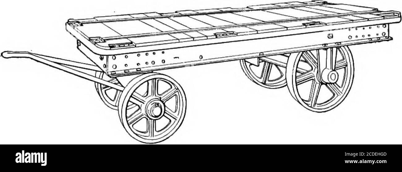 . Cyclopedia de manutention; un livre de référence qui couvre les définitions, les descriptions, les illustrations et les méthodes d'utilisation des machines de manutention utilisées dans l'industrie . le rayon des virages, le poids des charges et l'état des pistes.en supposant que les pistes de 7 pieds sont placées à angle droit— les remorques à quatre roues directrices offrent un tractage pratiquement parfait ; les remorques à roulettes se déllent de 3 in. à 4 in. chacune ; les remorques à cinquième roue se déllent de 7 in. à 10 in. chacune, et les remorques à balanceavec connexions à chaîne transversale se déllent de 7 à 10 in. chacune. Sur les virages de rayon plus long, le glissement diminue. Banque D'Images